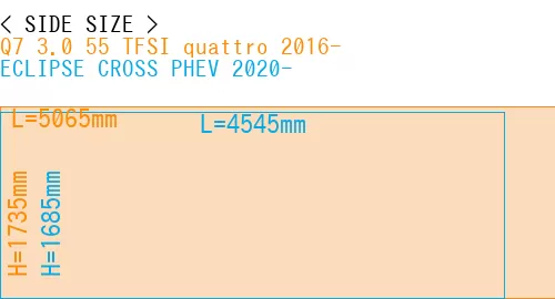 #Q7 3.0 55 TFSI quattro 2016- + ECLIPSE CROSS PHEV 2020-